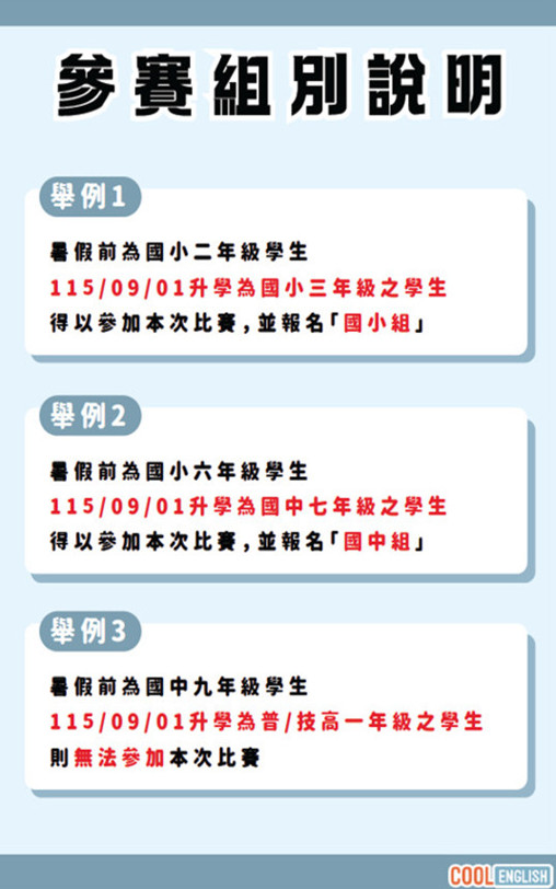 115年度英閱王-參賽組別說明