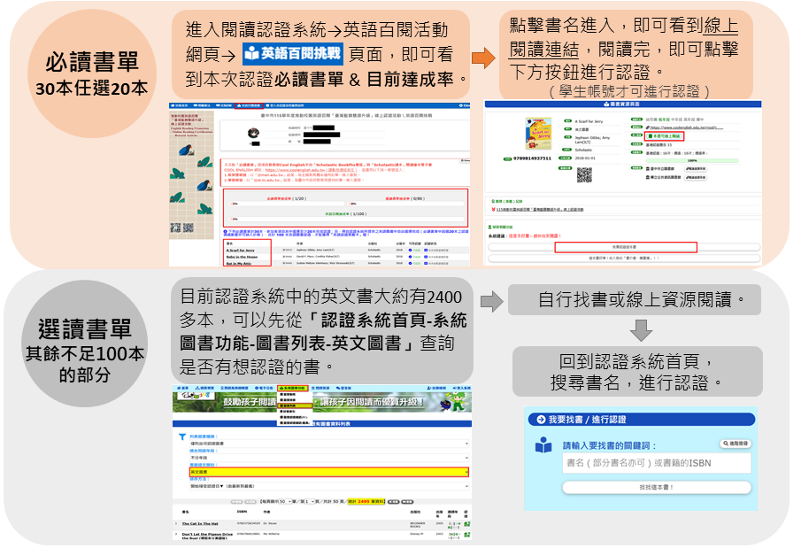 英語閱讀認證簡要說明