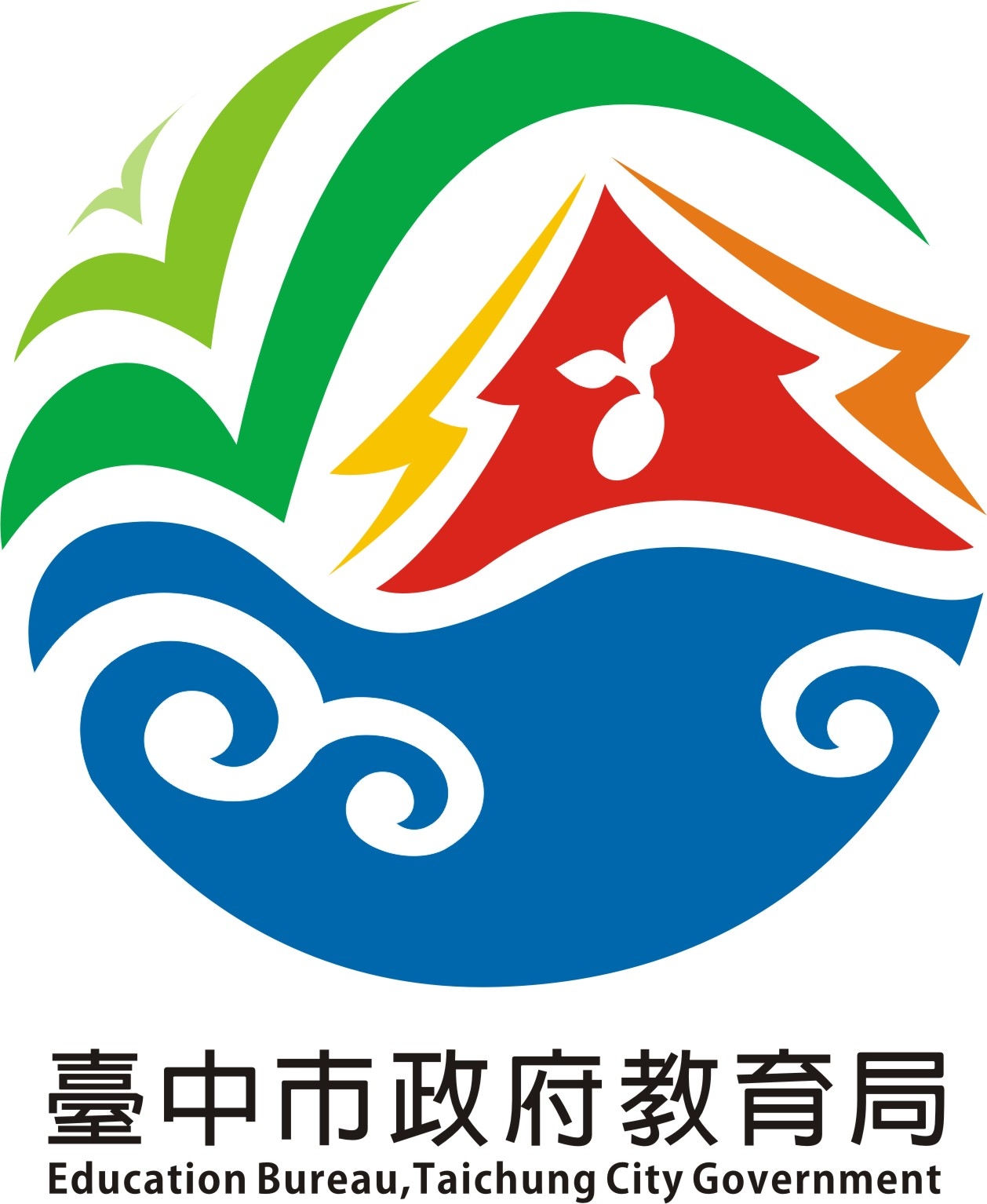 臺中市政府教育局 - 示意圖